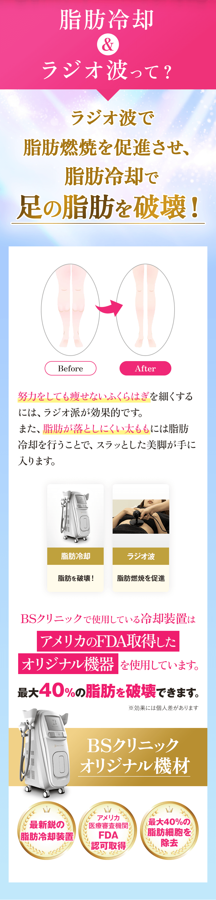 お悩みに合わせたダイエット注射で効果を最大限に引き出す！