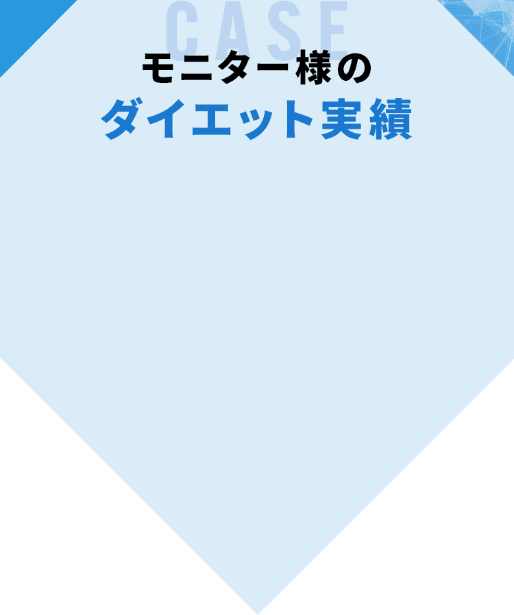 CASE モニター様のダイエット実績