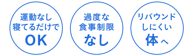 運動なし、食事制限なし、リバウンドしにくい体へ