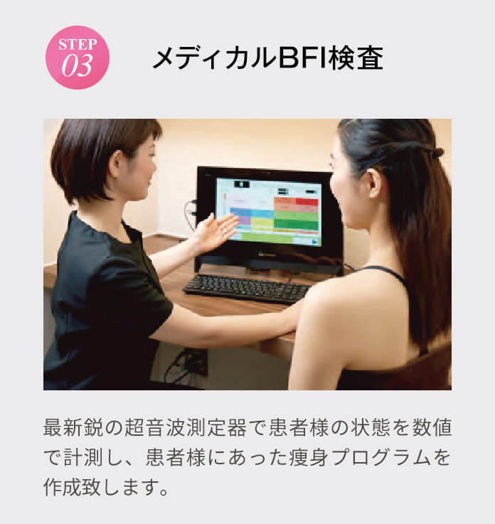 STEP3　メディカルBFI検査　　最新鋭の超音波測定器で患者様の状態を数値で計測し、患者様にあった痩身プログラムを作成致します。