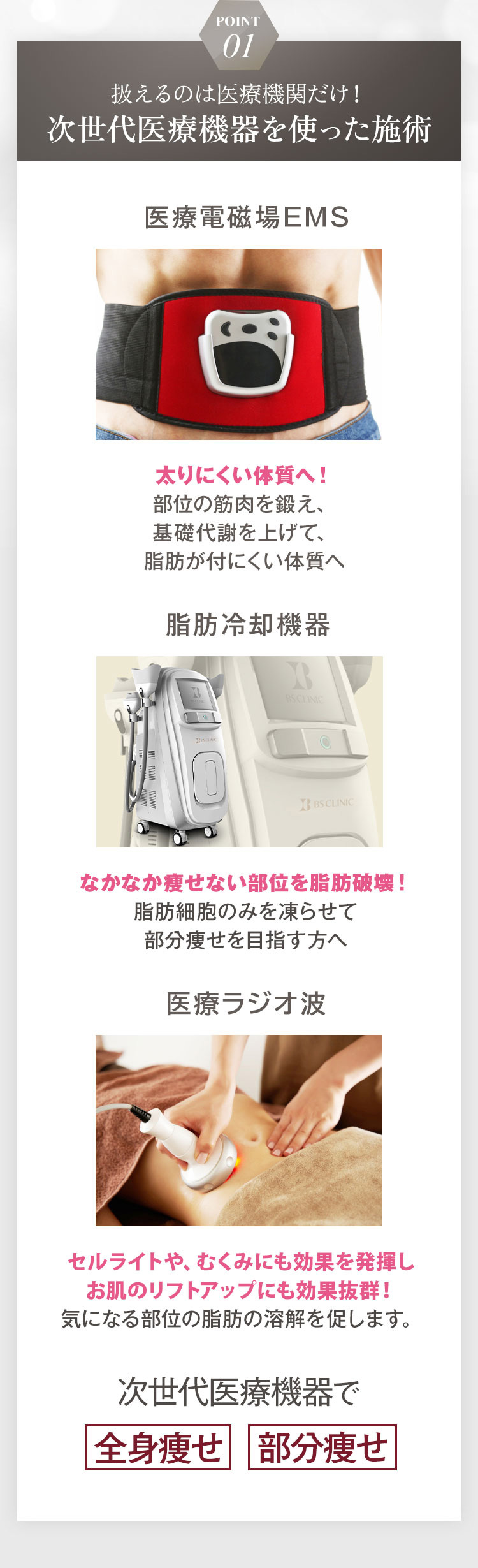 POINT2 世界中から厳選!ダイエット薬