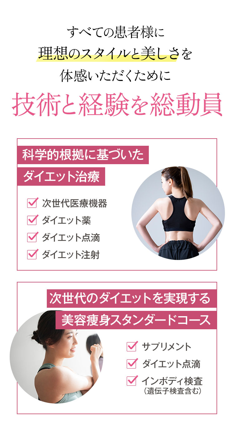 すべての患者様に理想のスタイルと美しさを体感いただくために技術と経験を総動員