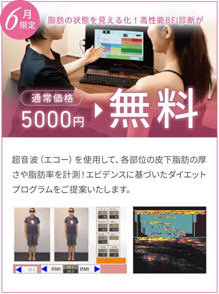 繰り返すダイエットとリバウンド