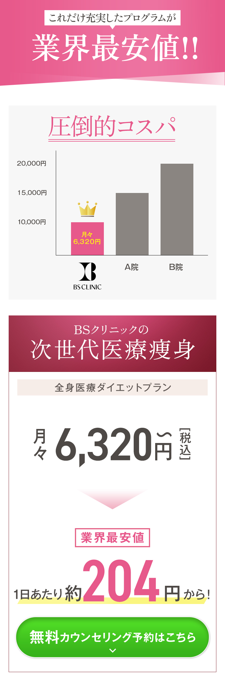 これだけ充実したプログラムが業界最安値!!圧倒的コスパ