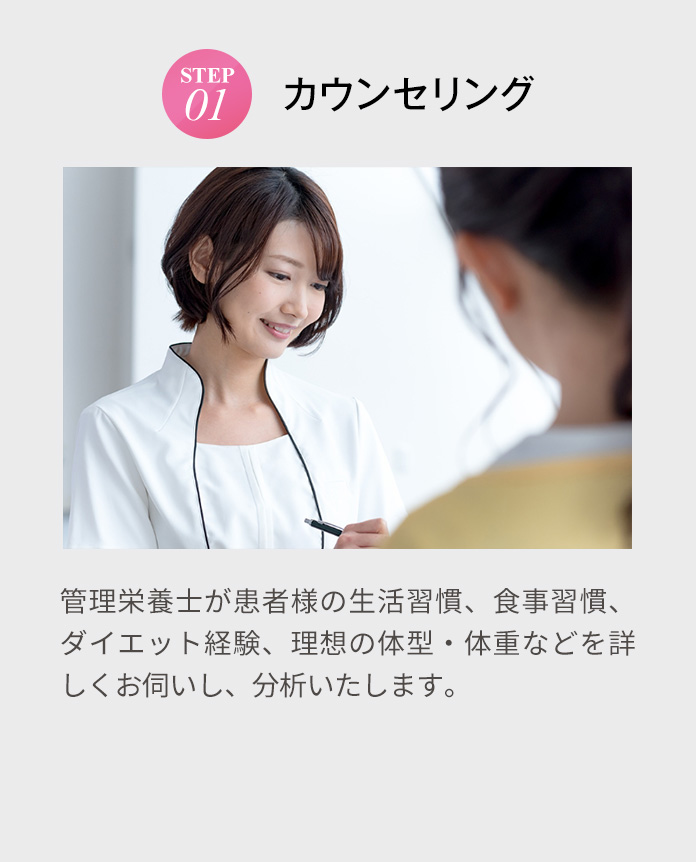STEP1　カウンセリング　　お客様のこれまでのダイエットのご経験、現在の食生活、理想の体重、体型をお伺いさせていただき、お客様にピッタリな医療痩身プログラムを１から作成し、ご提案いたします。