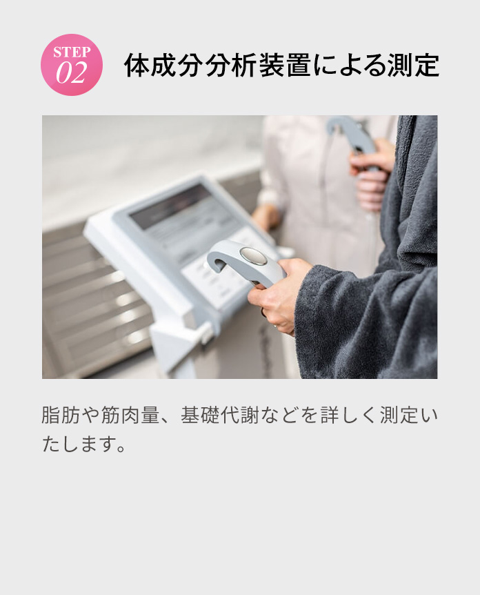 STEP2　カウンセリング　　お客様のこれまでのダイエットのご経験、現在の食生活、理想の体重、体型をお伺いさせていただき、お客様にピッタリな医療痩身プログラムを１から作成し、ご提案いたします。