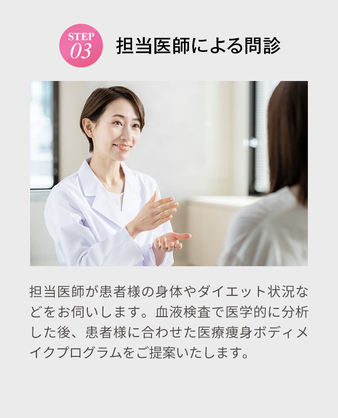STEP3　カウンセリング　　お客様のこれまでのダイエットのご経験、現在の食生活、理想の体重、体型をお伺いさせていただき、お客様にピッタリな医療痩身プログラムを１から作成し、ご提案いたします。