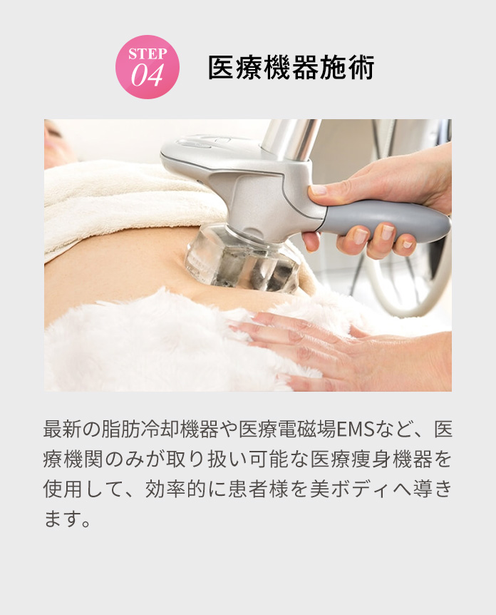 STEP4　カウンセリング　　お客様のこれまでのダイエットのご経験、現在の食生活、理想の体重、体型をお伺いさせていただき、お客様にピッタリな医療痩身プログラムを１から作成し、ご提案いたします。