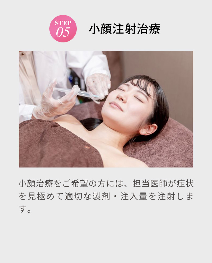 STEP5　カウンセリング　　お客様のこれまでのダイエットのご経験、現在の食生活、理想の体重、体型をお伺いさせていただき、お客様にピッタリな医療痩身プログラムを１から作成し、ご提案いたします。