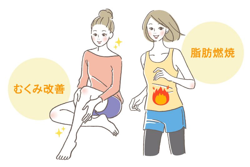 防已黄耆湯の特徴と効果