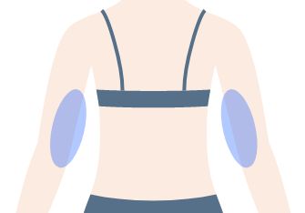 画像：ゆれる振りそでのお肉（細身の方向け）