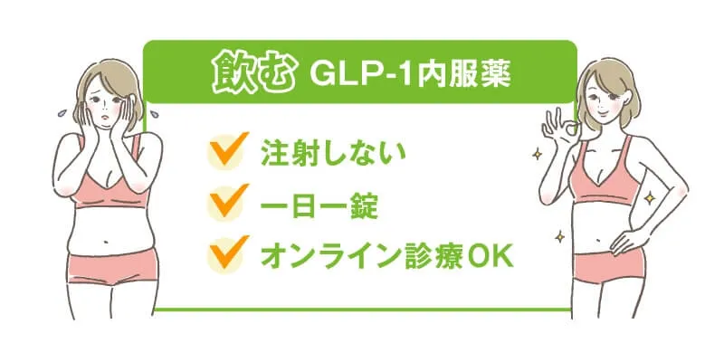 飲むGLP-1内服薬
