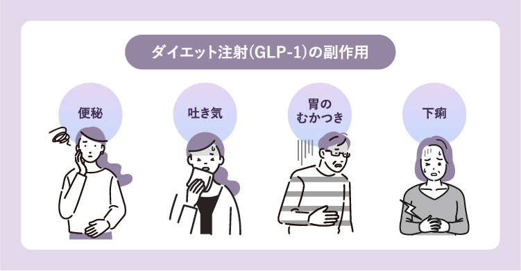 ダイエット注射(GLP-1)の副作用