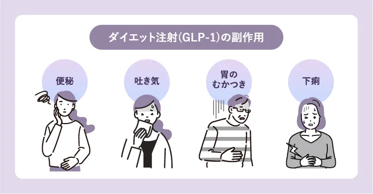ダイエット注射（GLP-1）の副作用