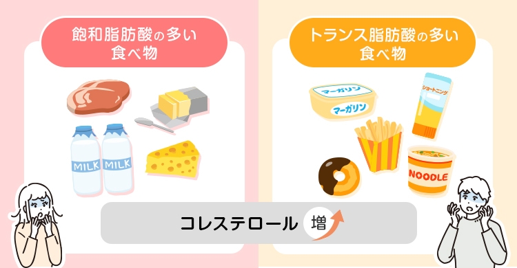 飽和脂肪酸やトランス脂肪酸の多い食品を避ける